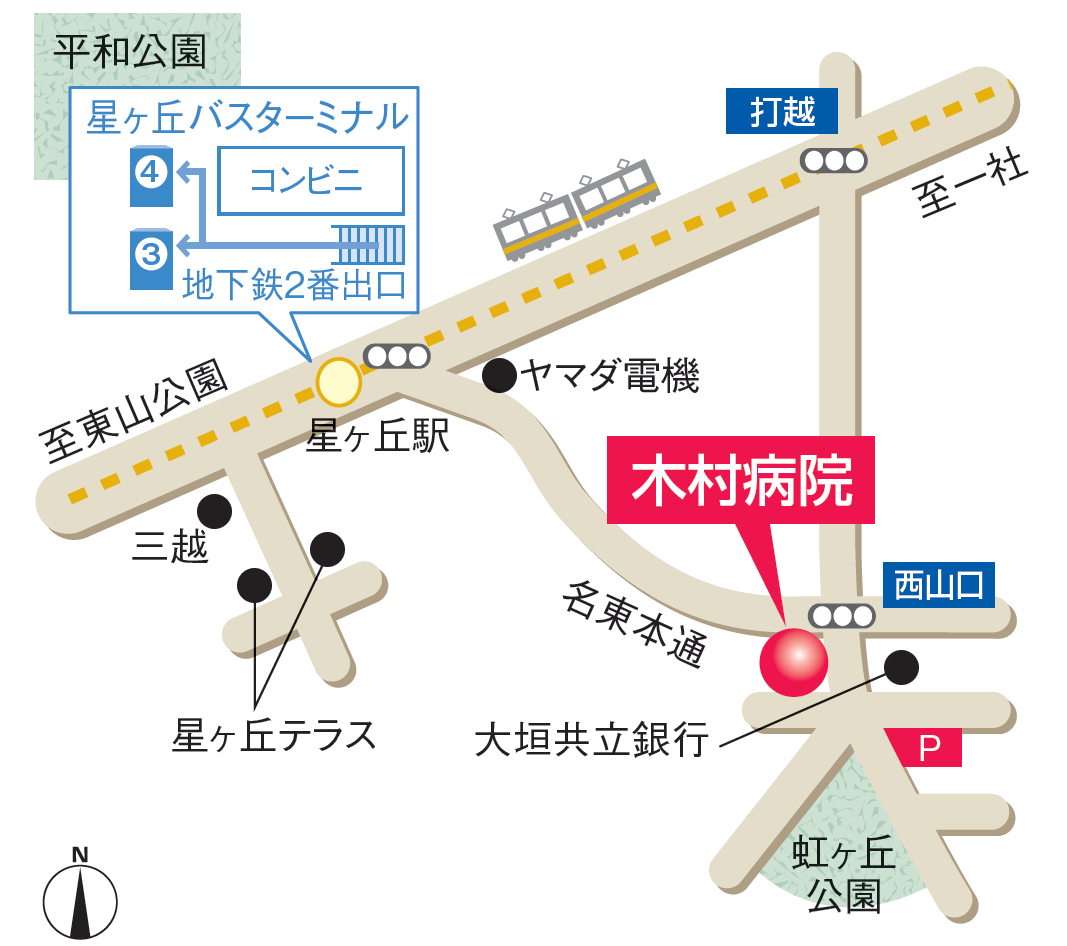 木村病院マップ